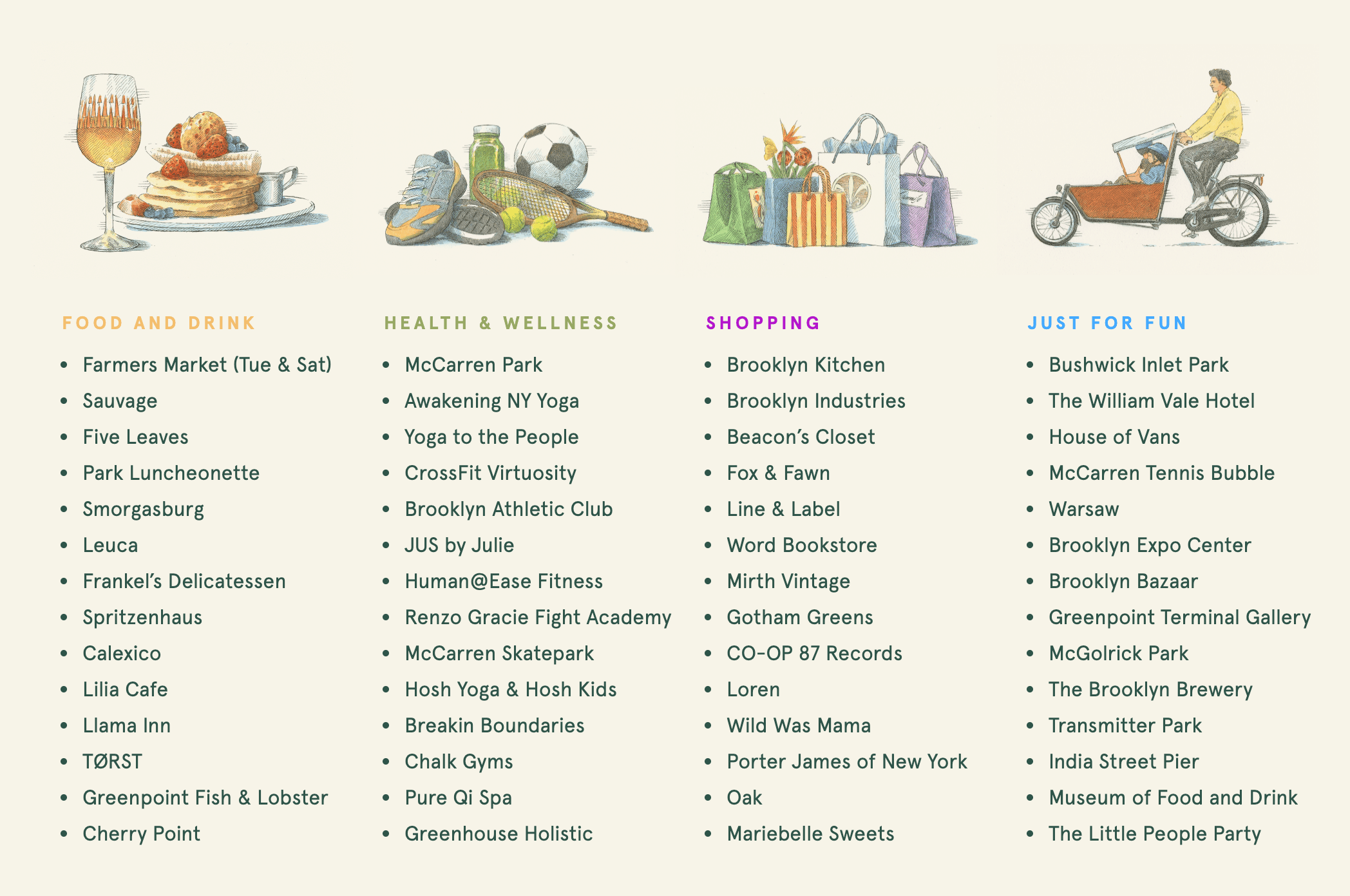 Illustrated headers and lists of places for food and drink, health and wellness, shopping, and just for fun