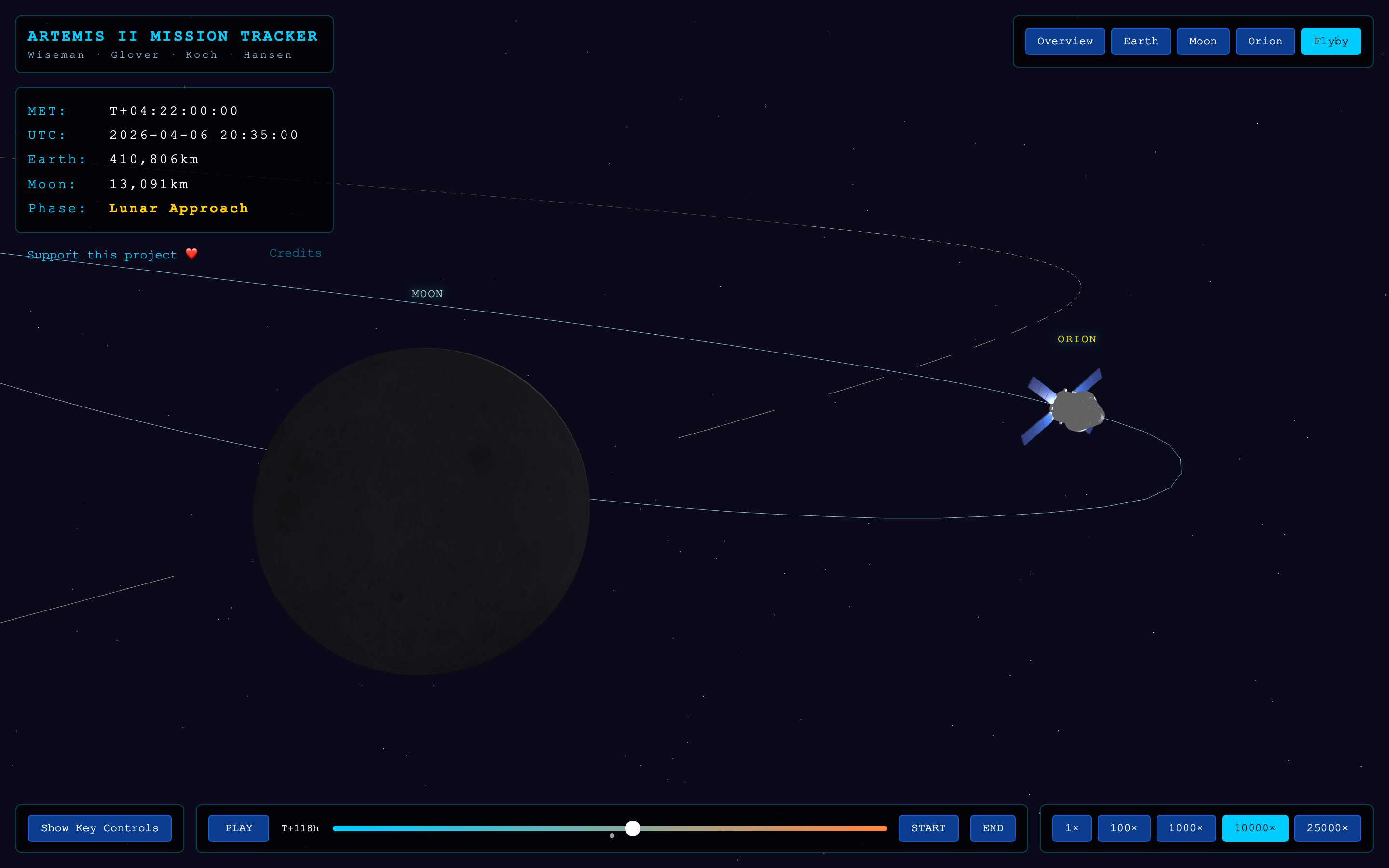 Orion approaching the dark far side of the Moon