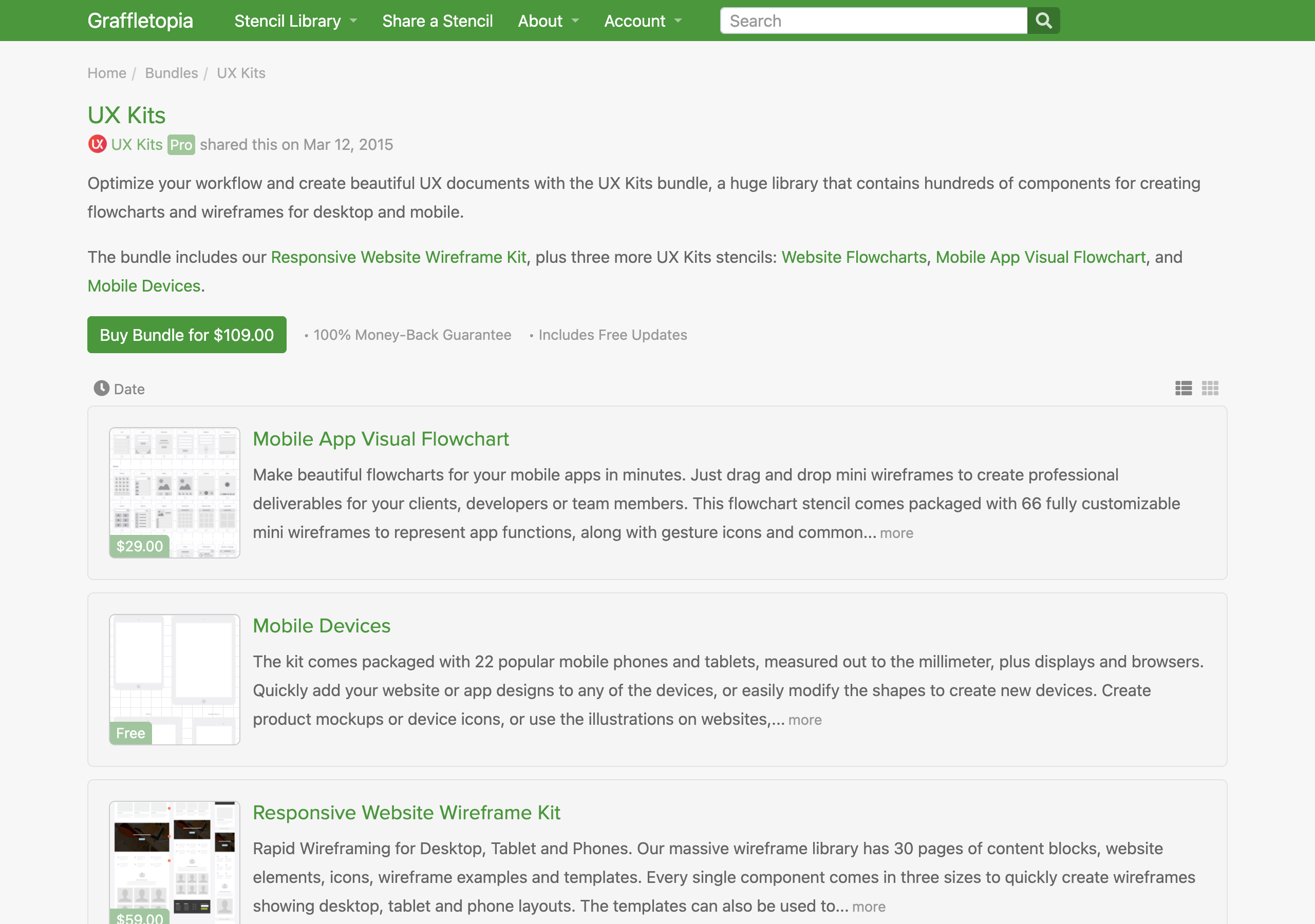 The UX Kits bundle page, with a buy button and the four stencils it includes