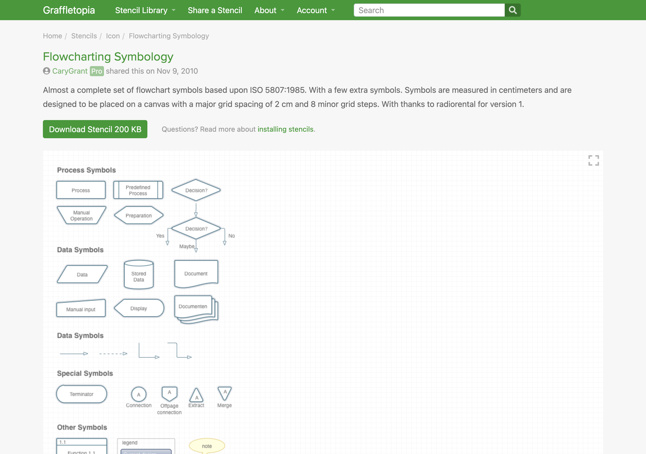 The Flowcharting Symbology stencil page, with a download button and a preview of its flowchart shapes