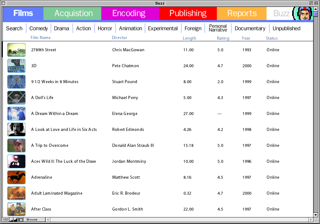List view